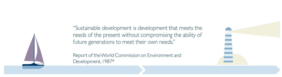 sustainable-development.png